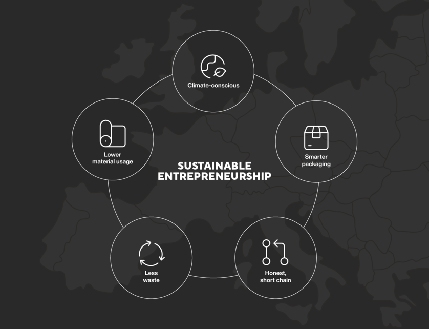 <span>Adaptable</span> and sustainable